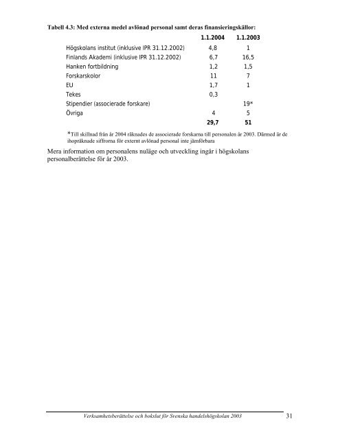 HANKEN 2003 - Om Hanken