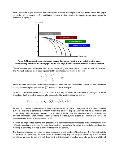 MIMO Transmission schemes for LTE and HSPA Networks, 3G