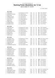 Ranking Polski MÅodzikÃ³w do 12 lat - Polska Sztanga