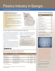 Plastics Industry in Georgia - Select Georgia