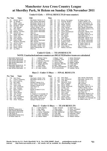 Manchester Area Cross Country League at Sherdley Park, St Helens ...