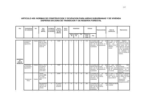 P.O.T. DE CALI - idesc