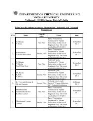 Prizes won by students at various International ... - Vignan University