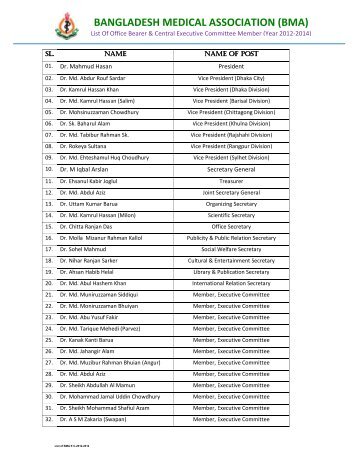 EC Members List 2012-2014 - Bangladesh Medical Association (BMA)