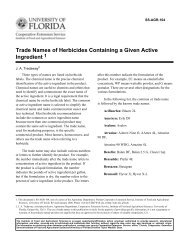 Trade Names of Herbicides Containing a Given Active Ingredient 1
