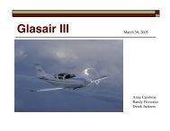 Glasair III - the AOE home page