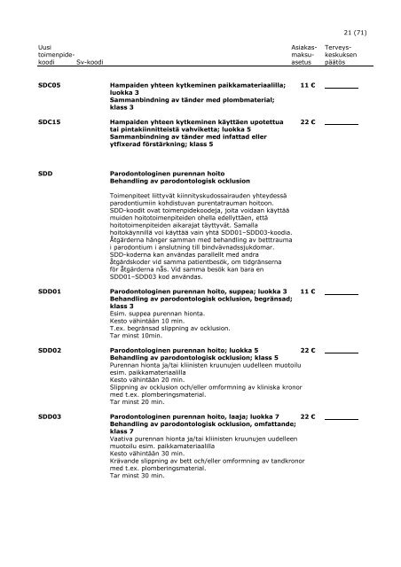 Suun terveydenhuollon vastaavuusluettelo 2006 - Kunnat.net