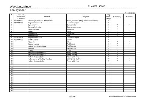 ET-Liste 4560T-4580T_Rev-01