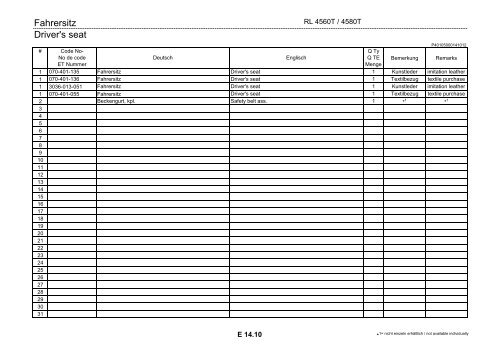 ET-Liste 4560T-4580T_Rev-01