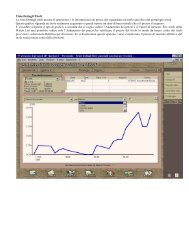 MF Quicken 2.0 - SitoSenzaNome.it