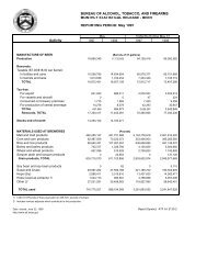 Monthly Statistical Release - Beer (May 1997) - TTB