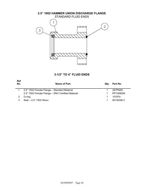 Fluid End Parts Manual - QUINCIE Oilfield Products