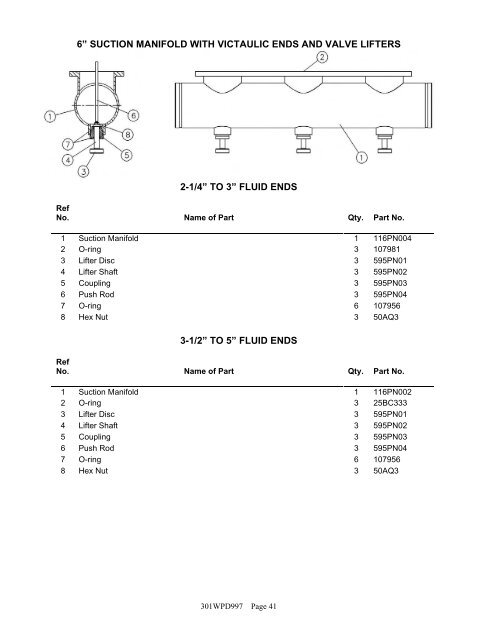 Fluid End Parts Manual - QUINCIE Oilfield Products