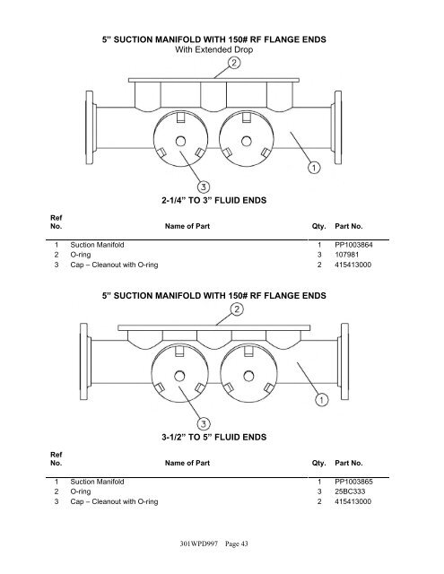 Fluid End Parts Manual - QUINCIE Oilfield Products