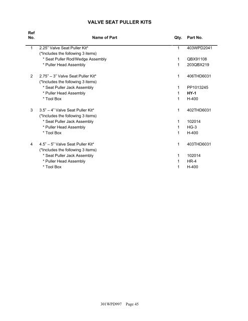 Fluid End Parts Manual - QUINCIE Oilfield Products