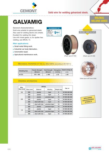 Chp6 - Arc Welding Consumables - Cemont