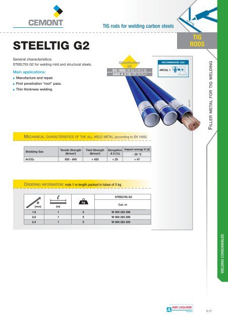 Chp6 - Arc Welding Consumables - Cemont