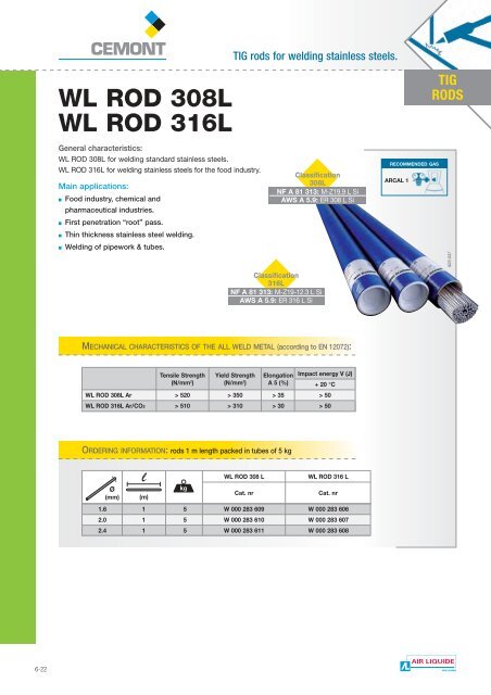 Chp6 - Arc Welding Consumables - Cemont