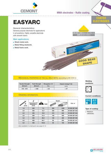 Chp6 - Arc Welding Consumables - Cemont