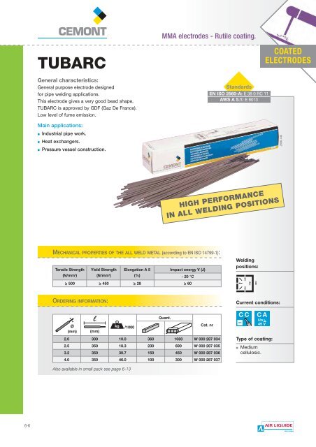 Chp6 - Arc Welding Consumables - Cemont