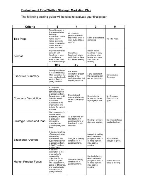 business proposal rubrics for business plan