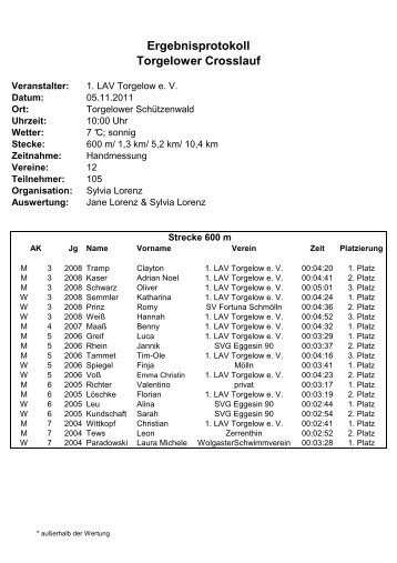 Protokoll Torgelower Crosslauf 2011 - uer-leichtathletik-verband