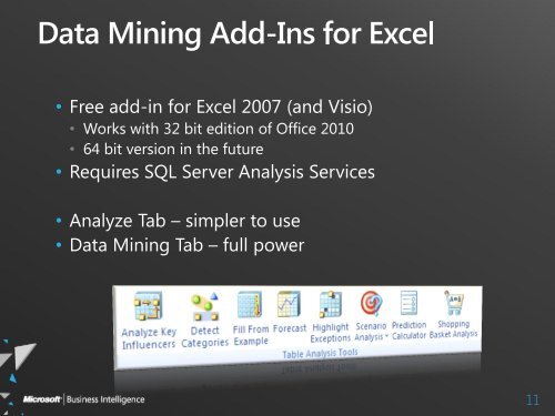 Advanced Analytics with Excel and Data Mining Using SQL Server ...