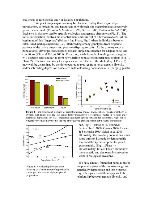 Final Report - Center for Invasive Plant Management