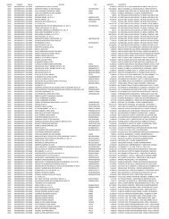 Cheques Emitidos (Junio 2013) - Guadalupe