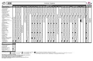 600 - VVM - Verkehrsverbund Mittelschwaben GmbH