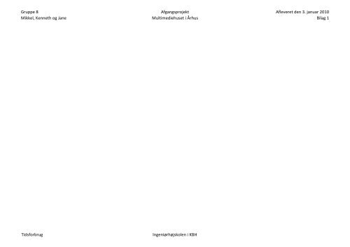 Projektdokumentation (pdf) - Urban Mediaspace Aarhus