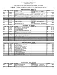 reporte de permisos - H. Ayuntamiento de Guaymas