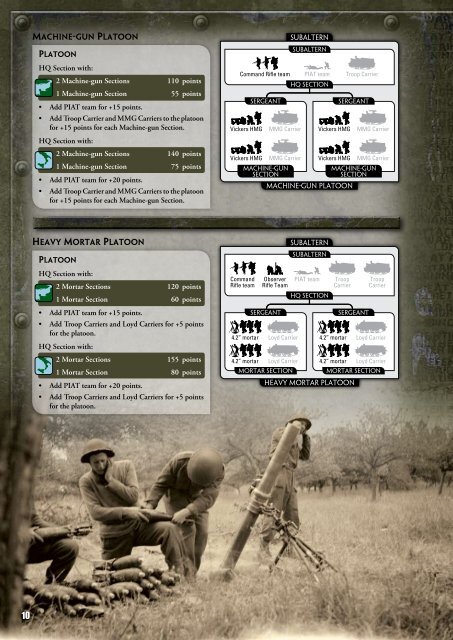 Anti-tank Platoon (SP) - Flames of War