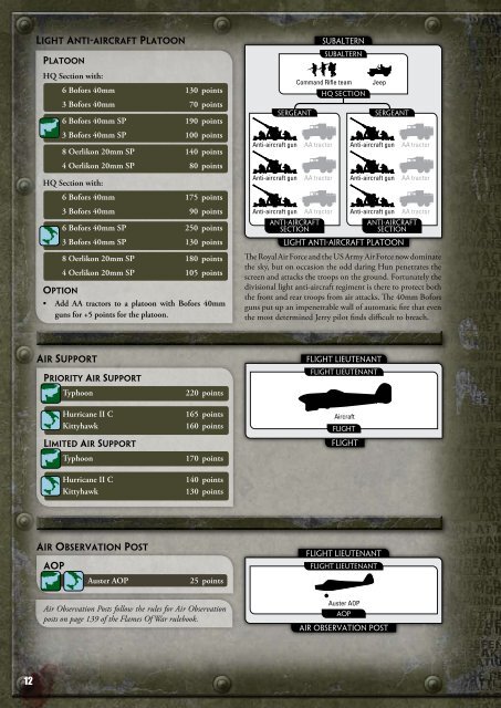 Anti-tank Platoon (SP) - Flames of War