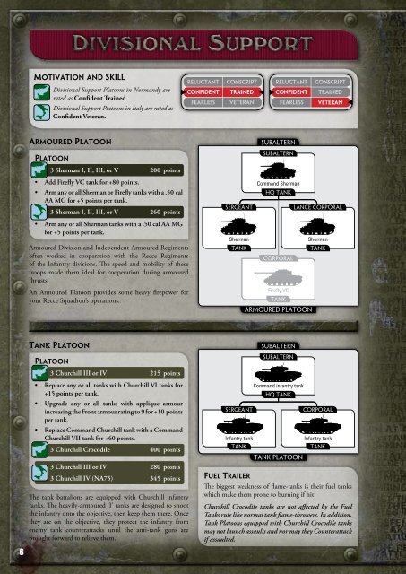 Anti-tank Platoon (SP) - Flames of War