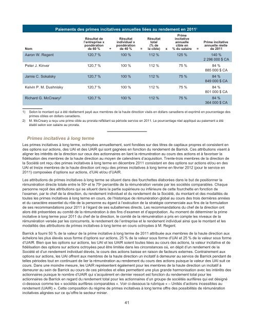 2012 Circulaire de sollicitation de procurations - Barrick Gold ...