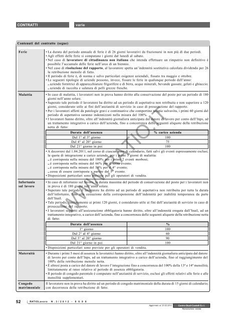 ccnl terziario - confcommercio - Ratio