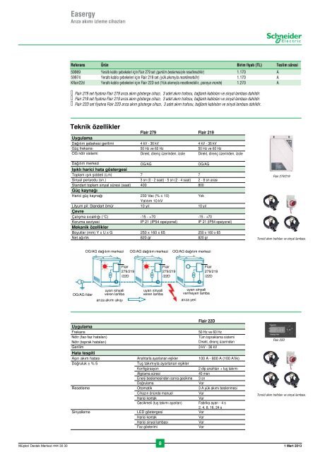 Orta Gerilim fiyat listesi (pdf, 1MB) - Schneider Electric