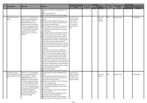 Para mÃ¡s informaciÃ³n. Descargar documento (PDF 163 Kb) - Sunarp