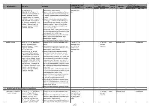 Para mÃ¡s informaciÃ³n. Descargar documento (PDF 163 Kb) - Sunarp