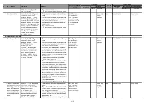 Para mÃ¡s informaciÃ³n. Descargar documento (PDF 163 Kb) - Sunarp