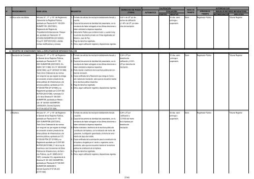 Para mÃ¡s informaciÃ³n. Descargar documento (PDF 163 Kb) - Sunarp