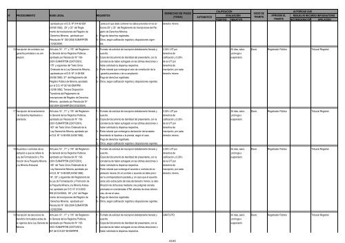 Para mÃ¡s informaciÃ³n. Descargar documento (PDF 163 Kb) - Sunarp