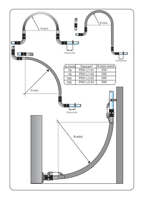 www.transair.legris.com