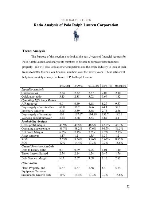 Business Valuation of Polo Ralph Lauren Corporation - Mark Moore ...