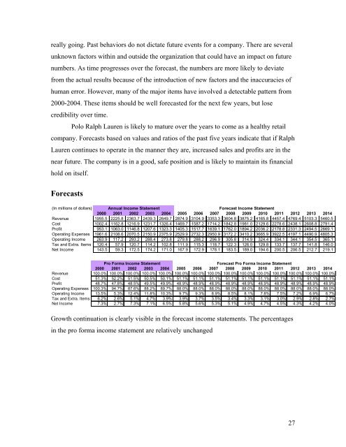 Business Valuation of Polo Ralph Lauren Corporation - Mark Moore ...