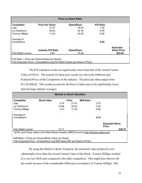 Business Valuation of Polo Ralph Lauren Corporation - Mark Moore ...