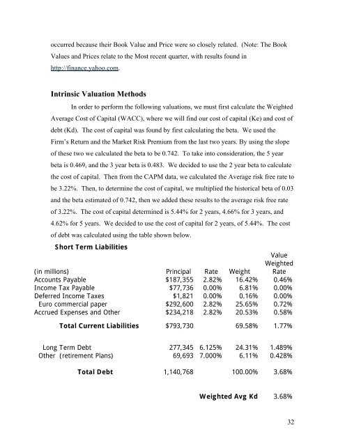 Business Valuation of Polo Ralph Lauren Corporation - Mark Moore ...