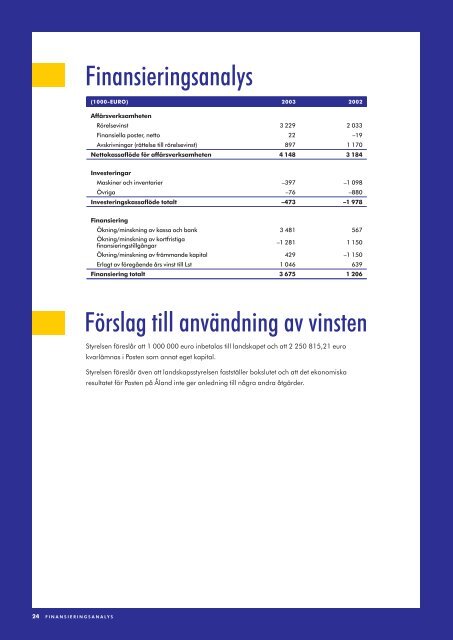 VerksamhetsberÃ¤ttelse 2003 - Posten Ãland