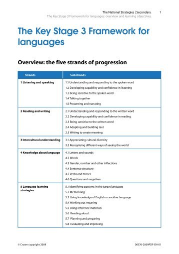 The Key Stage 3 Framework for languages